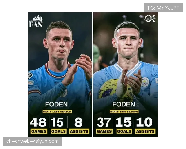 战报：曼城客场3-0完胜阿斯顿维拉，福登传射建功